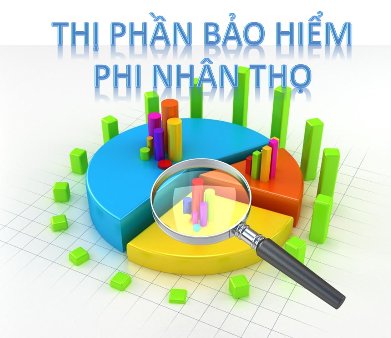 Thị phần của 5 