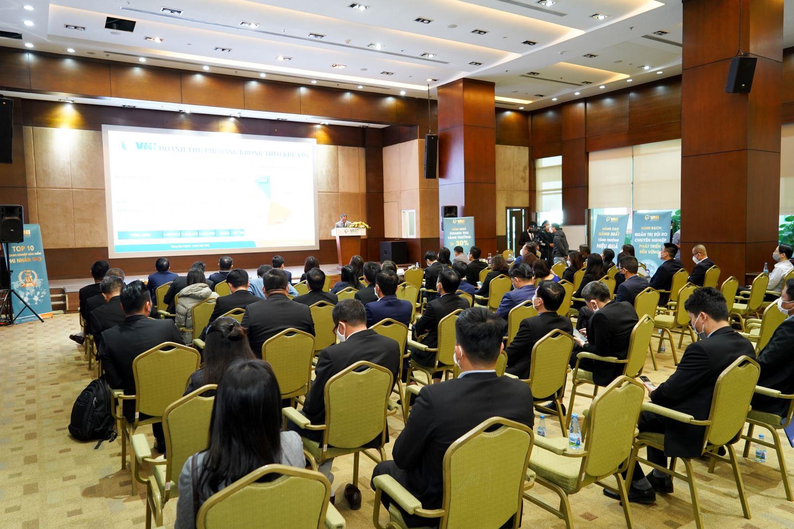 Bảo hiểm Hàng không VNI - Hành trình chinh phục TOP 10