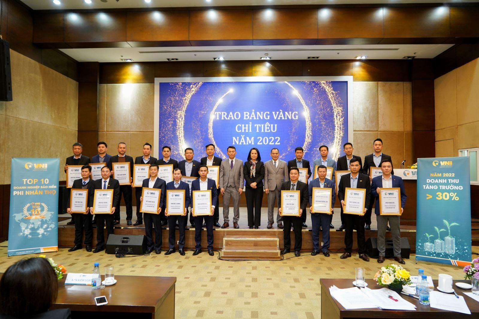 VNI tổng kết HĐKD năm 2021: Doanh thu bảo hiểm vượt 2.200 tỷ đồng, tăng trưởng 30%