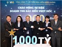 Bảo hiểm Hàng không (VNI) doanh thu bảo hiểm vượt mốc 1.000 tỷ đồng