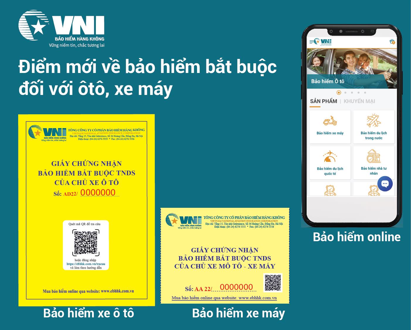 Những điểm đáng chú ý về bảo hiểm bắt buộc TNDS chủ xe cơ giới