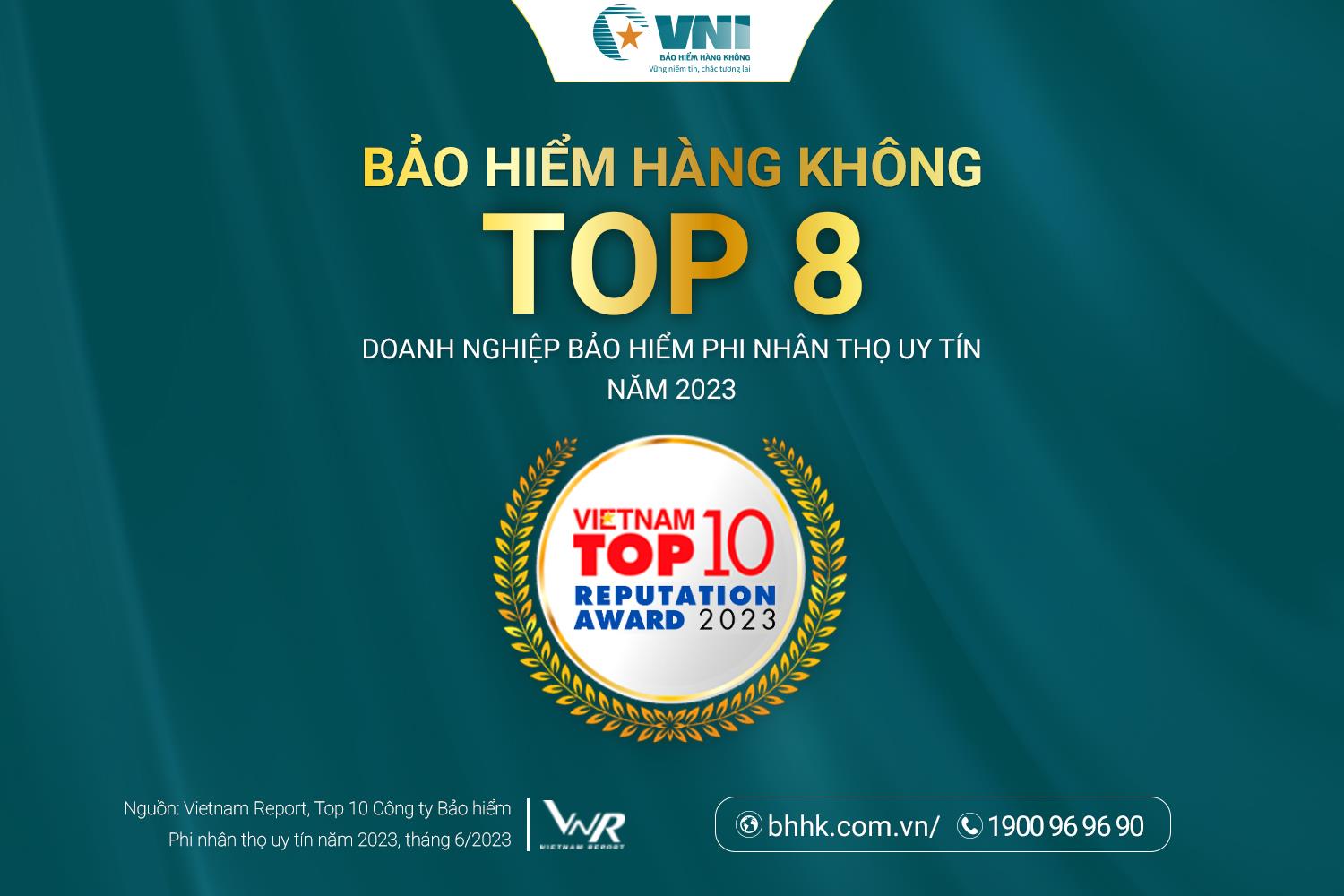 VNI VƯƠN LÊN TOP 8 DOANH NGHIỆP BẢO HIỂM PHI NHÂN THỌ UY TÍN NĂM 2023