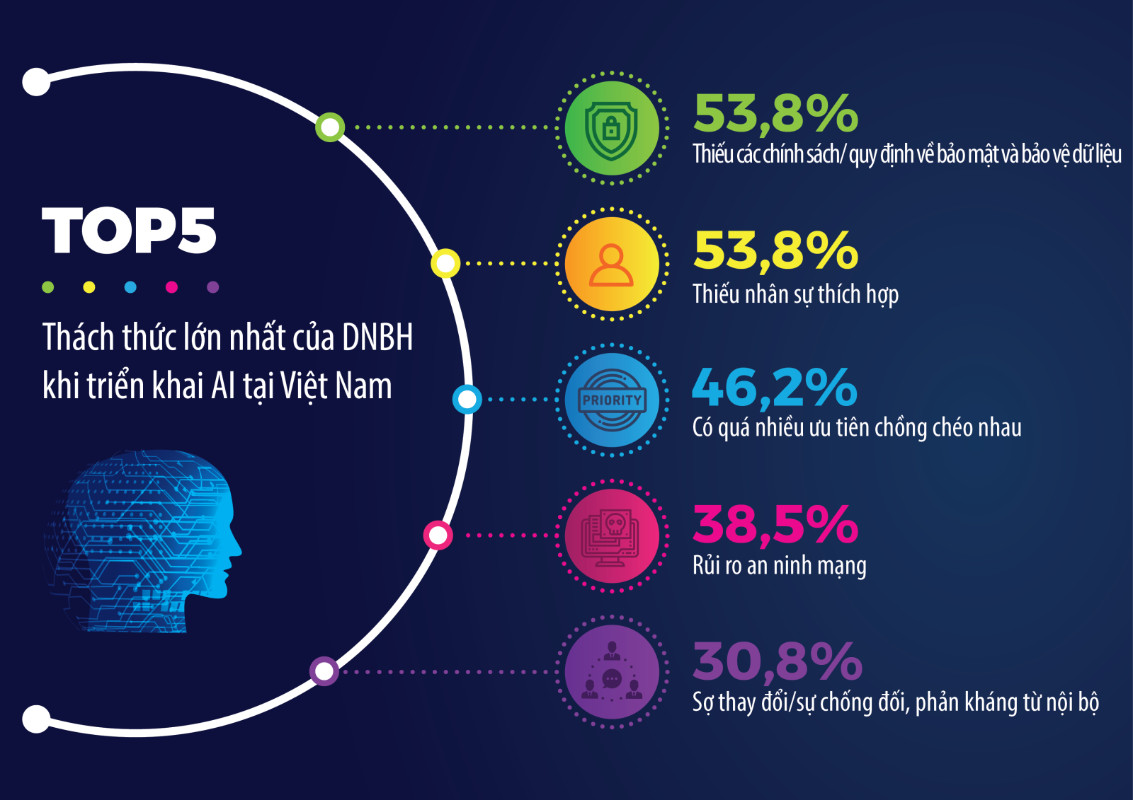 Top 10 Công ty bảo hiểm uy tín năm 2019